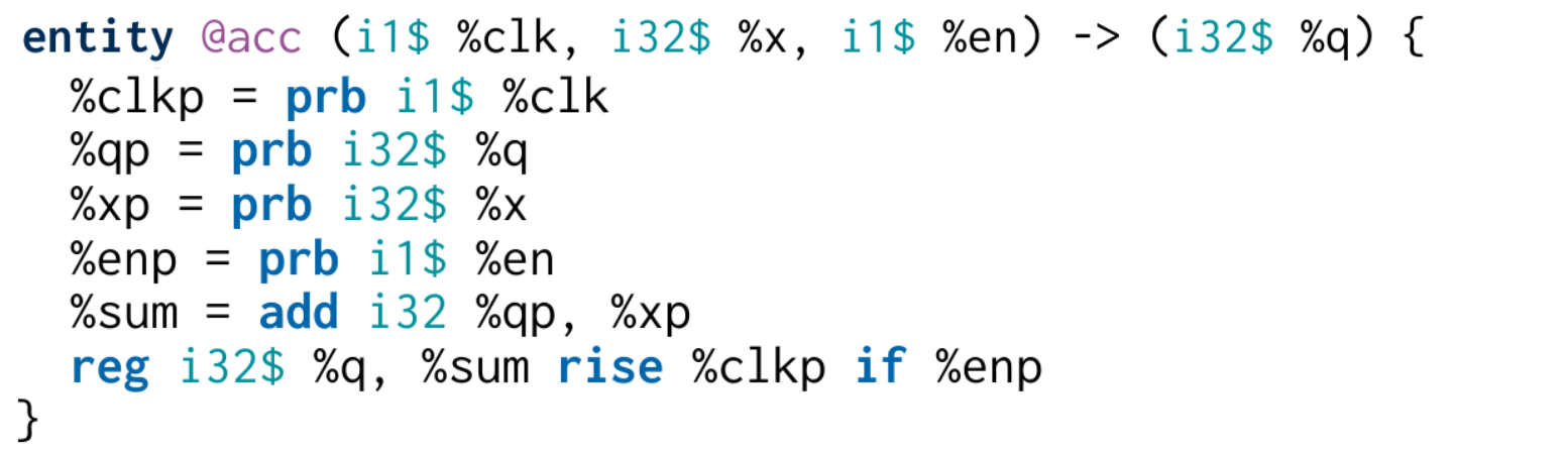 Проект LLHD — универсальный язык описания аппаратуры - 8